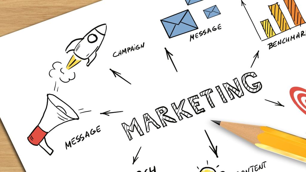 best digital marketing agencies in doha